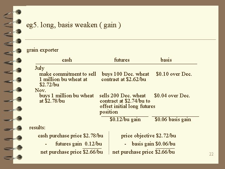 eg 5. long, basis weaken ( gain ) grain exporter cash futures basis July