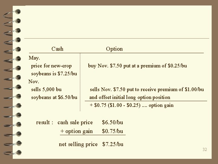 Cash May. price for new-crop soybeans is $7. 25/bu Nov. sells 5, 000 bu
