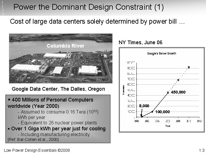 Power the Dominant Design Constraint (1) Cost of large data centers solely determined by