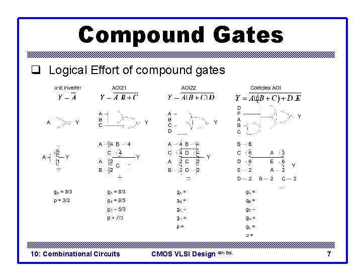 Compound Gates q Logical Effort of compound gates 10: Combinational Circuits CMOS VLSI Design Compound Gates q Logical Effort of compound gates 10: Combinational Circuits CMOS VLSI Design