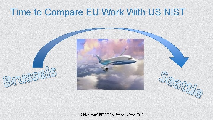 Time to Compare EU Work With US NIST s l e s s u