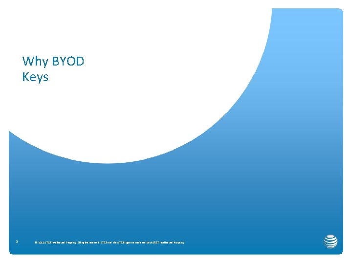 Why BYOD Keys 3 © 2013 AT&T Intellectual Property. All rights reserved. AT&T and