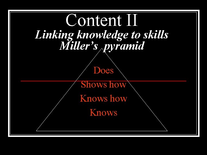 Content II Linking knowledge to skills Miller’s pyramid Does Shows how Knows 