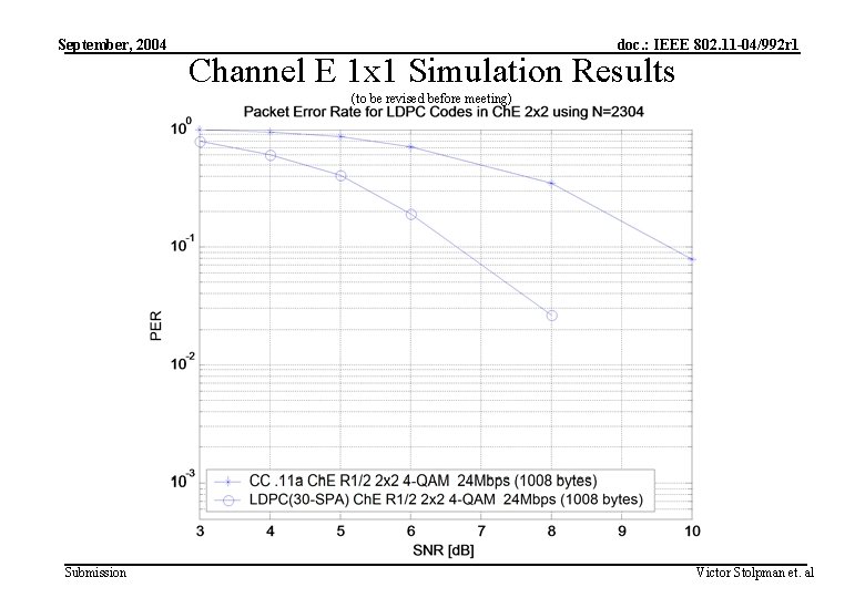 September, 2004 doc. : IEEE 802. 11 -04/992 r 1 Channel E 1 x