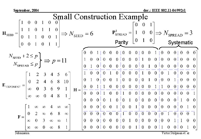 September, 2004 doc. : IEEE 802. 11 -04/992 r 1 Small Construction Example Parity