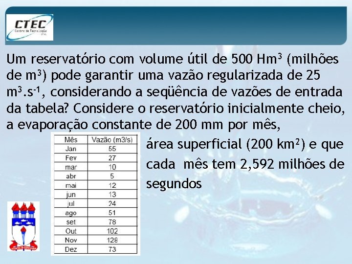 Um reservatório com volume útil de 500 Hm 3 (milhões de m 3) pode
