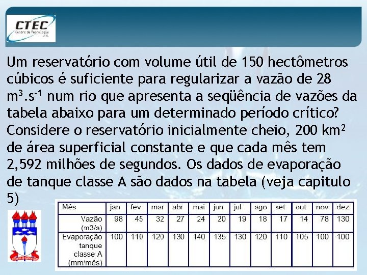 Um reservatório com volume útil de 150 hectômetros cúbicos é suficiente para regularizar a