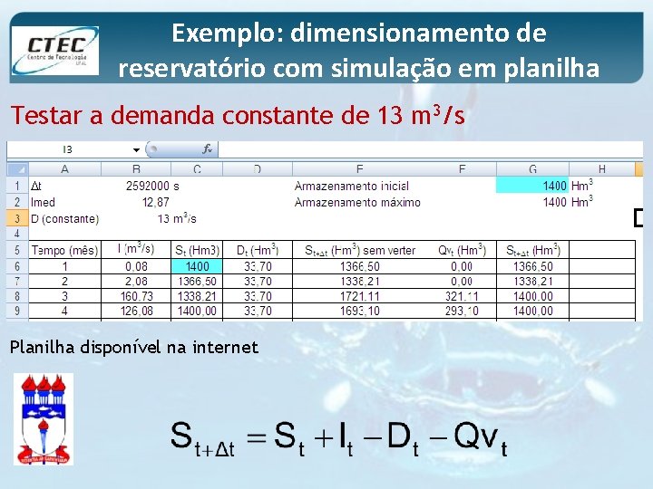 Exemplo: dimensionamento de reservatório com simulação em planilha Testar a demanda constante de 13