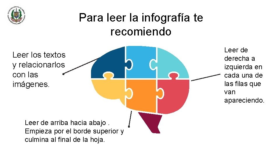 Para leer la infografía te recomiendo Leer los textos y relacionarlos con las imágenes.