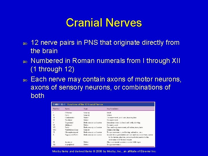 Cranial Nerves 12 nerve pairs in PNS that originate directly from the brain Numbered