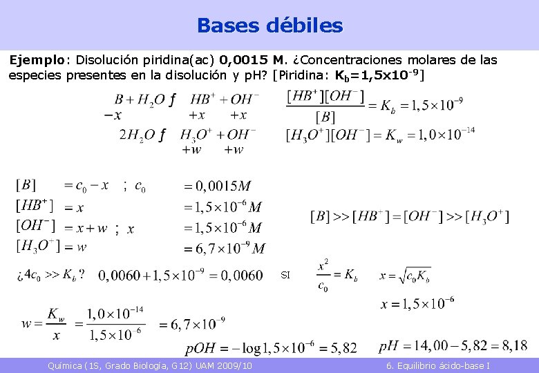 Bases débiles Ejemplo: Disolución piridina(ac) 0, 0015 M. ¿Concentraciones molares de las especies presentes