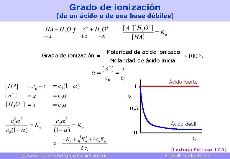 Grado de ionización (de un ácido o de una base débiles) Grado de ionización