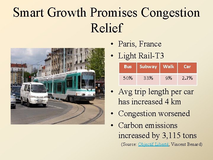 Smart Growth Promises Congestion Relief • Paris, France • Light Rail-T 3 Bus Subway