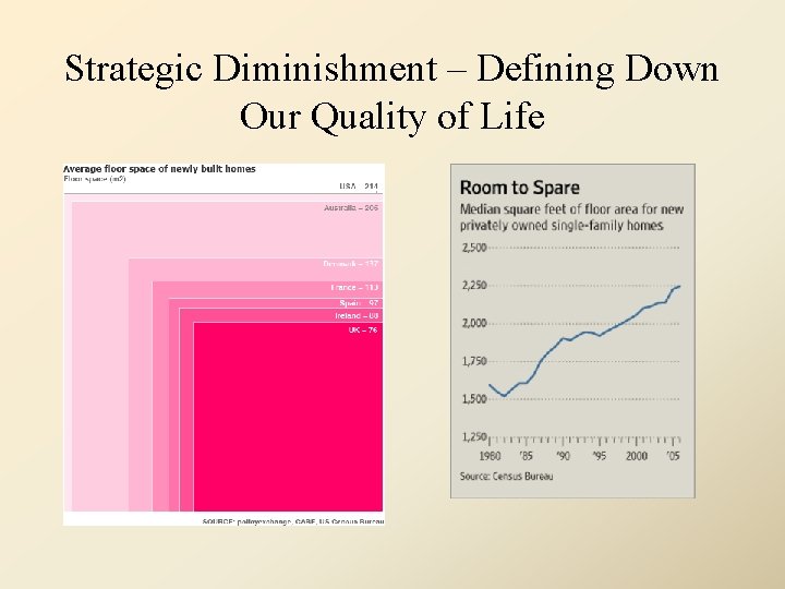 Strategic Diminishment – Defining Down Our Quality of Life 