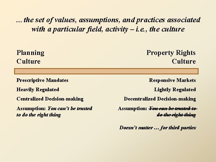 …the set of values, assumptions, and practices associated with a particular field, activity –