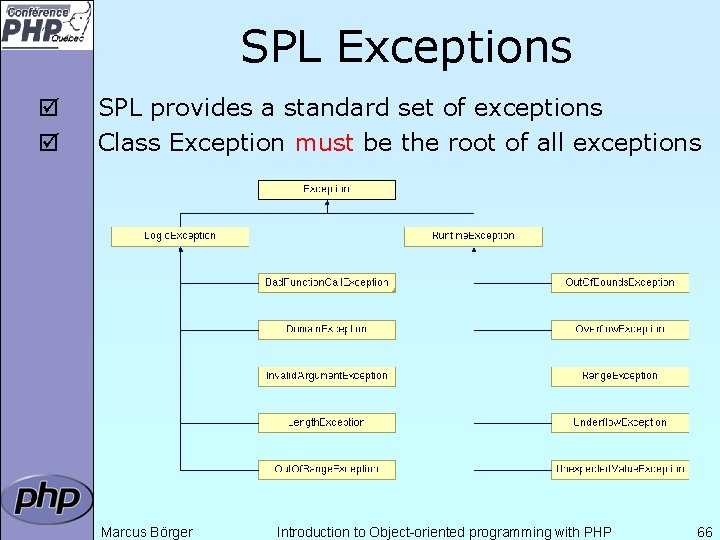 SPL Exceptions þ þ SPL provides a standard set of exceptions Class Exception must