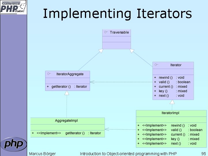 Implementing Iterators Marcus Börger Introduction to Object-oriented programming with PHP 95 