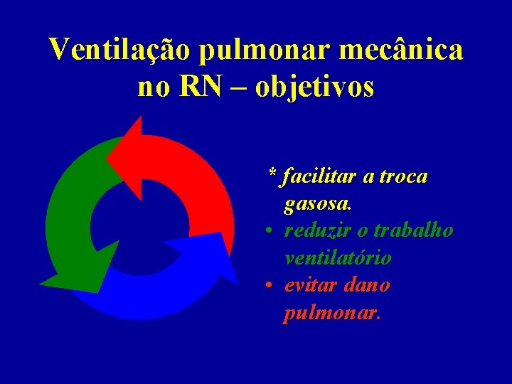 Ventilação pulmonar mecânica no RN – objetivos * facilitar a troca gasosa. • reduzir