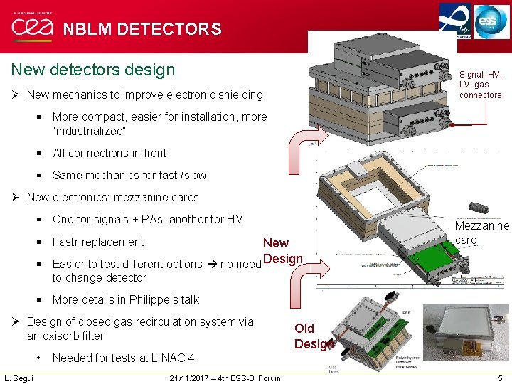 NBLM DETECTORS New detectors design Signal, HV, LV, gas connectors Ø New mechanics to