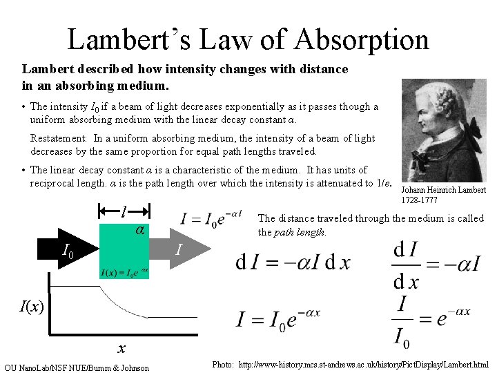 Lambert’s Law of Absorption Lambert described how intensity changes with distance in an absorbing