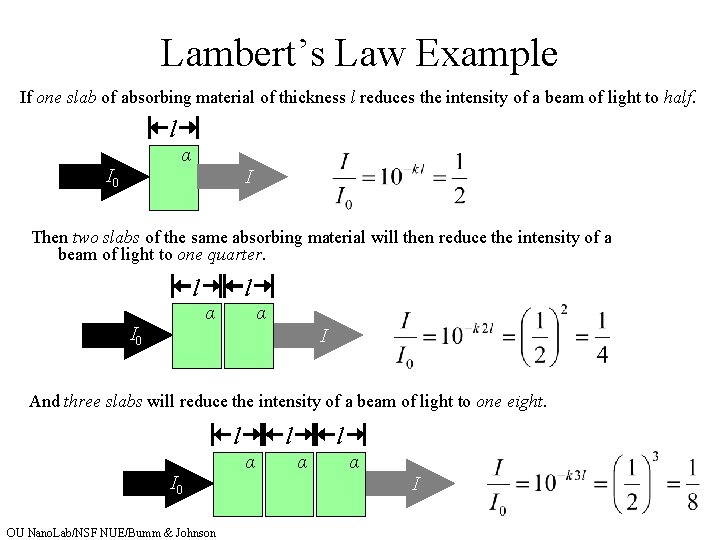 Lambert’s Law Example If one slab of absorbing material of thickness l reduces the