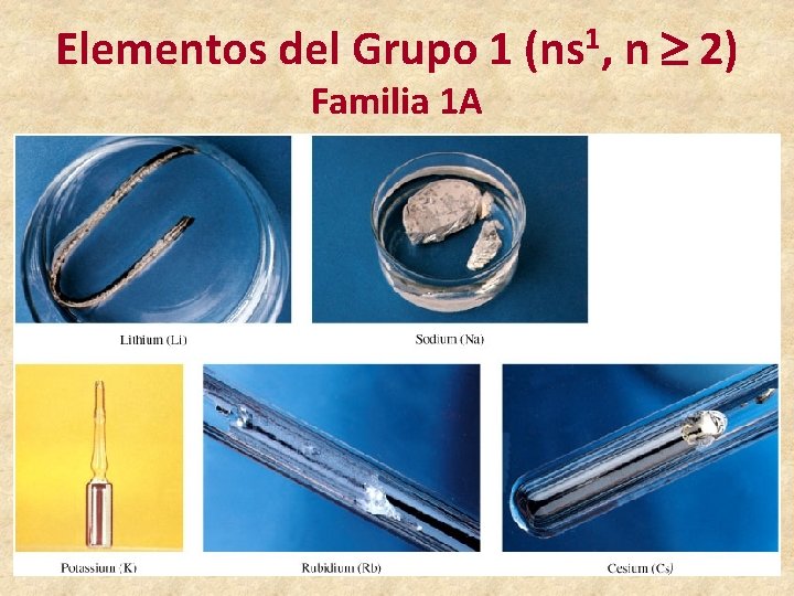 Elementos del Grupo 1 (ns 1, n 2) Familia 1 A 