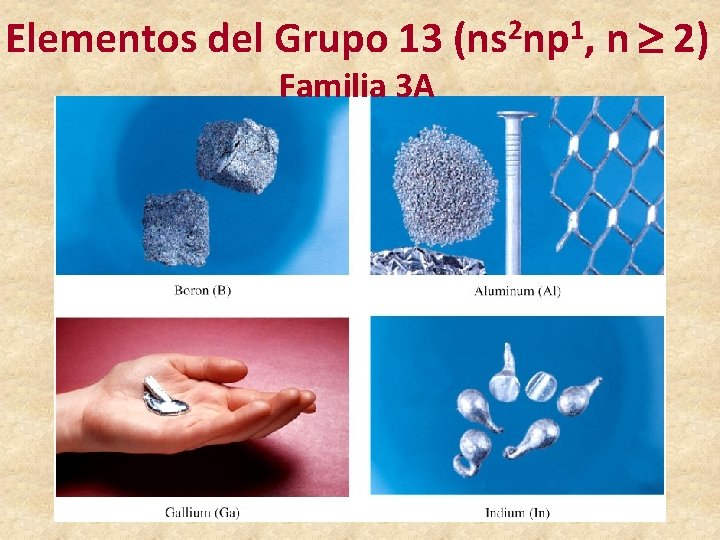 Elementos del Grupo 13 (ns 2 np 1, n 2) Familia 3 A 