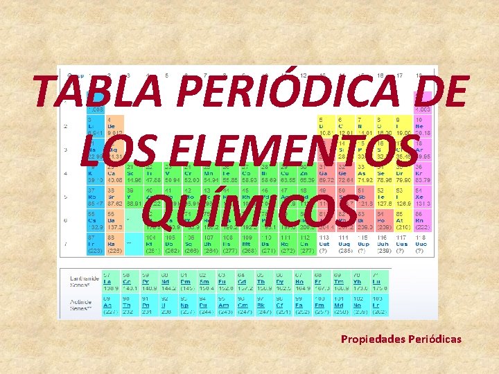 TABLA PERIÓDICA DE LOS ELEMENTOS QUÍMICOS Propiedades Periódicas 