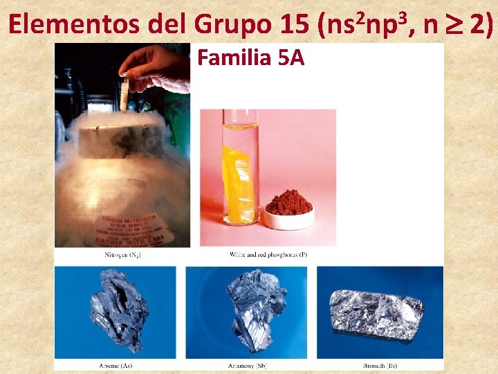 Elementos del Grupo 15 Familia 5 A 2 3 (ns np , n 2)