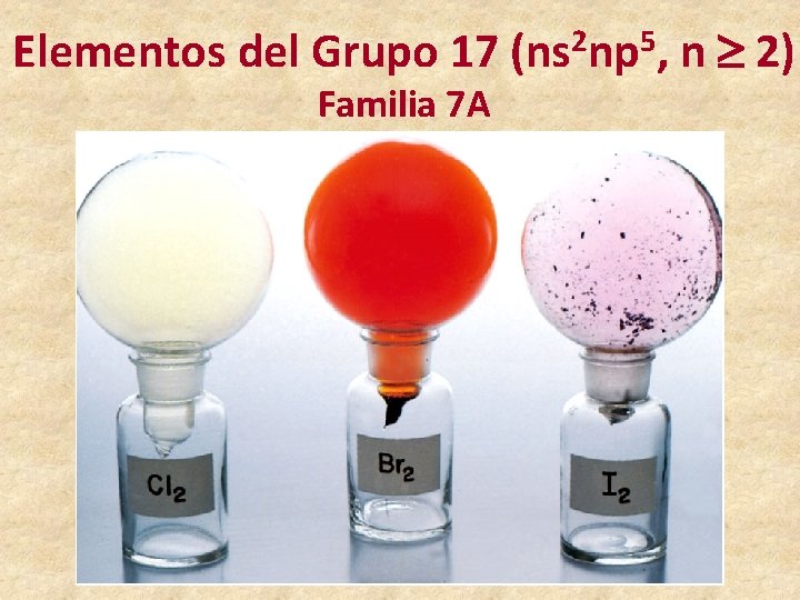 Elementos del Grupo 17 (ns 2 np 5, n 2) Familia 7 A 