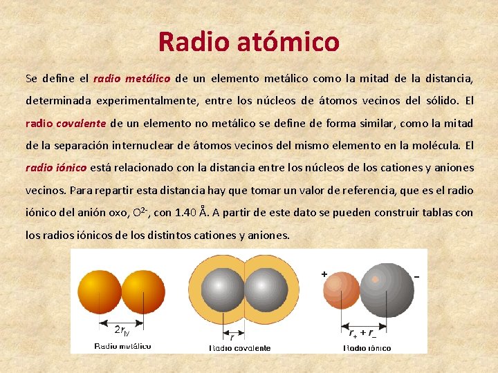 Radio atómico Se define el radio metálico de un elemento metálico como la mitad