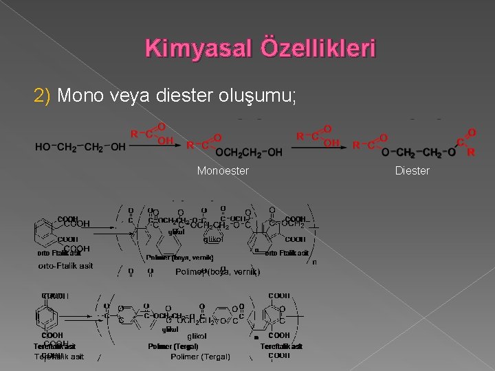 Kimyasal Özellikleri 2) Mono veya diester oluşumu; Monoester Diester 