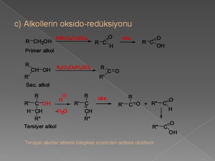 c) Alkollerin oksido-redüksiyonu Tersiyer alkoller etilenik bileşikler üzerinden asitlere oksitlenir. 