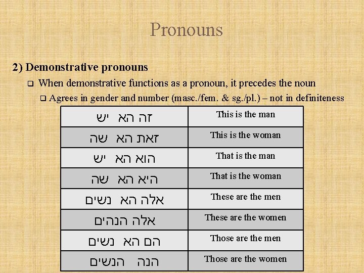 Pronouns 2) Demonstrative pronouns q When demonstrative functions as a pronoun, it precedes the