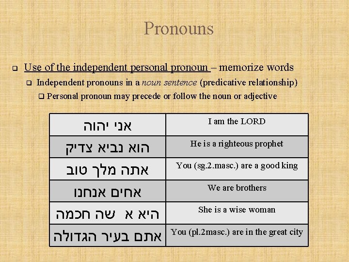 Pronouns q Use of the independent personal pronoun – memorize words q Independent pronouns