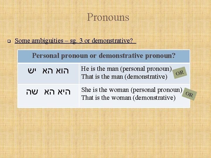 Pronouns q Some ambiguities – sg. 3 or demonstrative? Personal pronoun or demonstrative pronoun?