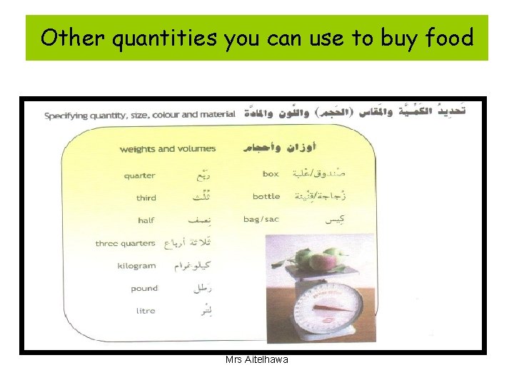 Other quantities you can use to buy food Mrs Aitelhawa 