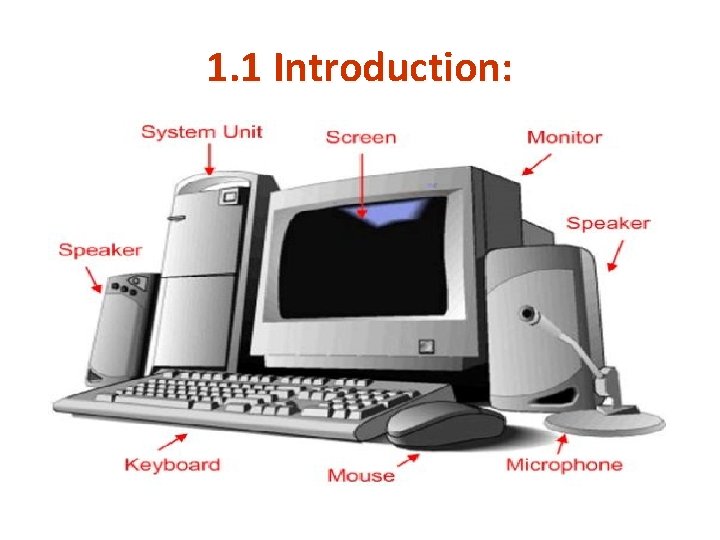 1. 1 Introduction: 1. 1 Introduction: