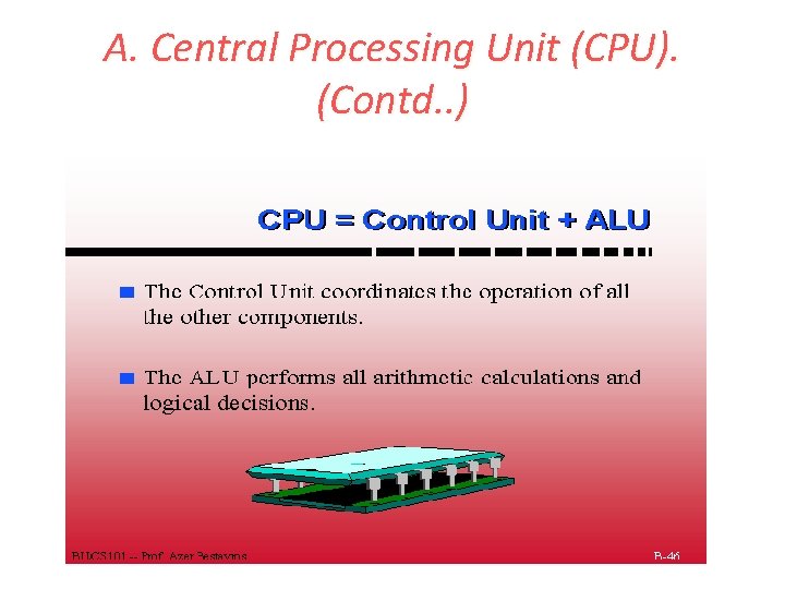 A. Central Processing Unit (CPU). (Contd. . ) A. Central Processing Unit (CPU). (Contd. . )