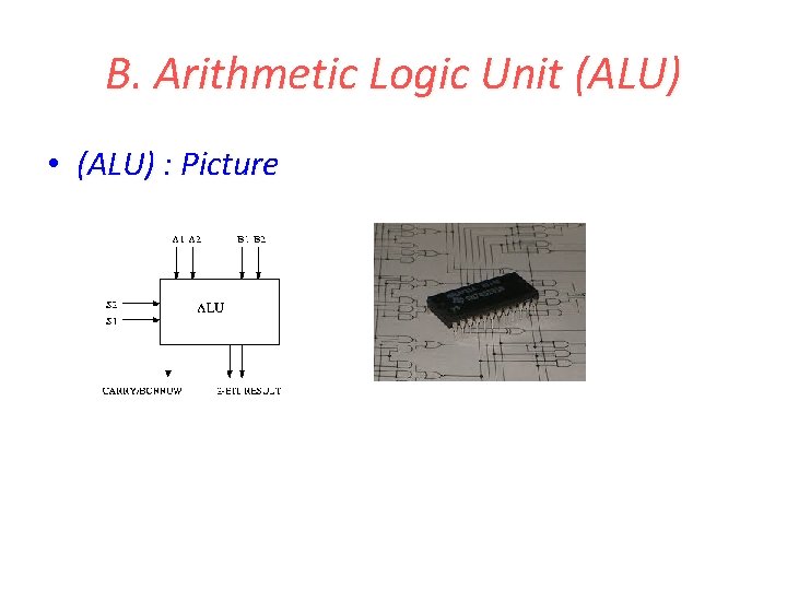 B. Arithmetic Logic Unit (ALU) • (ALU) : Picture B. Arithmetic Logic Unit (ALU) • (ALU) : Picture