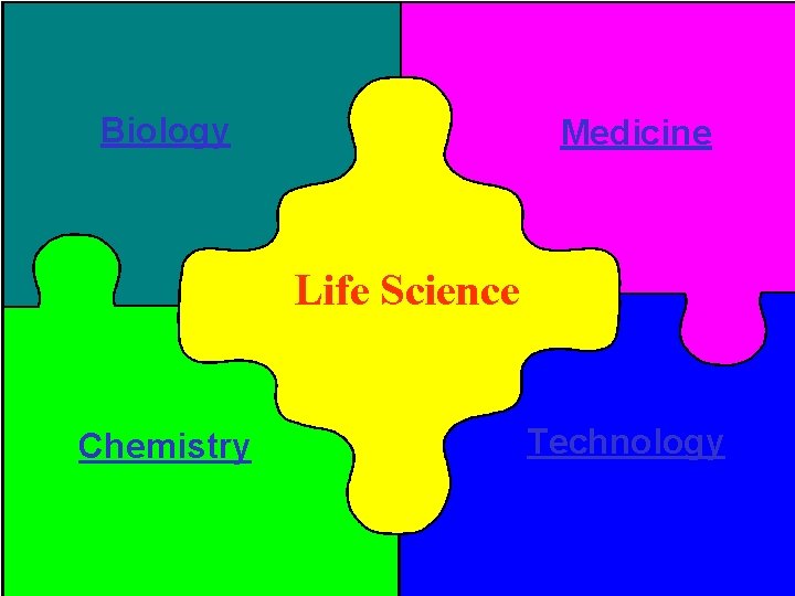 Biology Medicine Life Science Chemistry Technology 