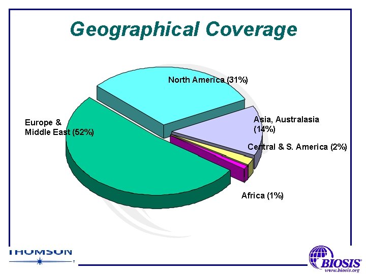 Geographical Coverage North America (31%) Europe & Middle East (52%) Asia, Australasia (14%) Central