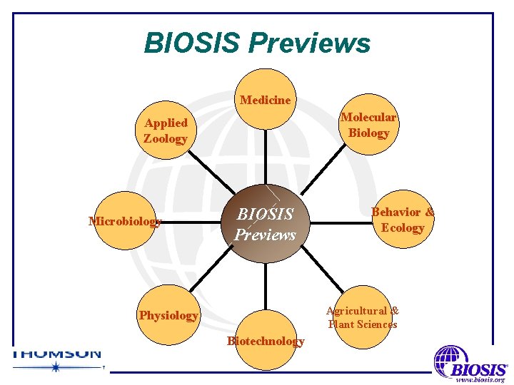 BIOSIS Previews Medicine Molecular Biology Applied Zoology Microbiology BIOSIS Previews Behavior & Ecology Agricultural