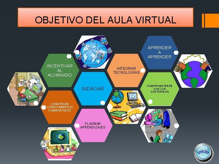 OBJETIVO DEL AULA VIRTUAL APRENDER A APRENDER INCENTIVAR AL ALUMNADO INTEGRAR TECNOLOGÍAS INDAGAR CONSTRUIR