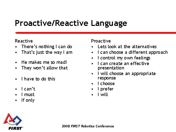 Proactive/Reactive Language Reactive • There’s nothing I can do • That’s just the way