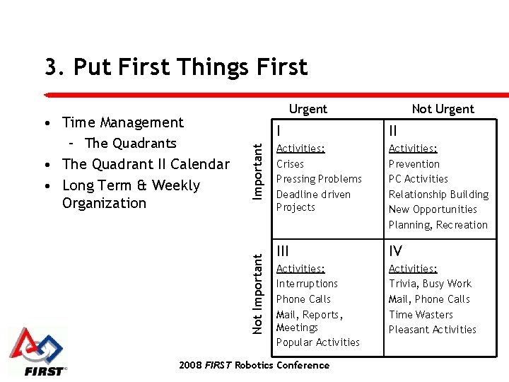 3. Put First Things First Important Not Important • Time Management – The Quadrants