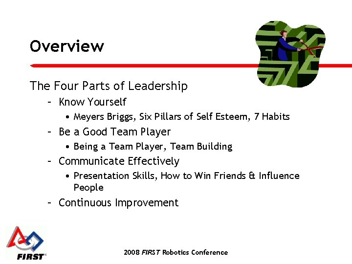 Overview The Four Parts of Leadership – Know Yourself • Meyers Briggs, Six Pillars