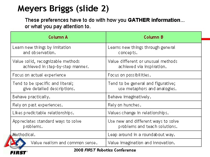 Meyers Briggs (slide 2) These preferences have to do with how you GATHER information.