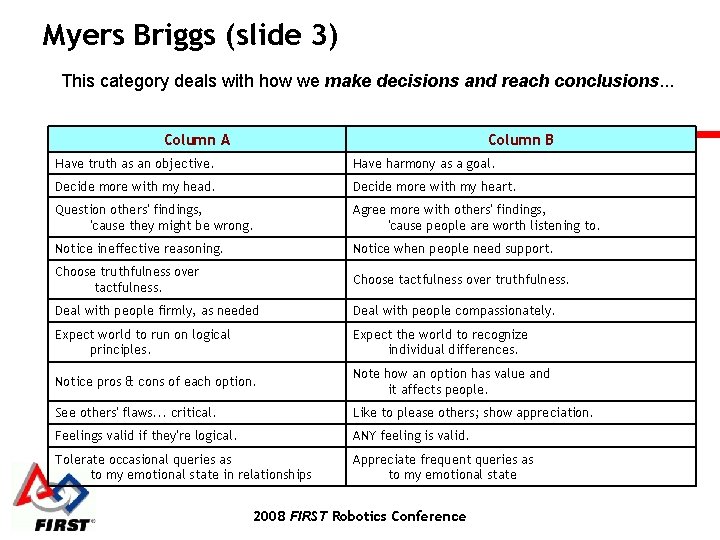 Myers Briggs (slide 3) This category deals with how we make decisions and reach