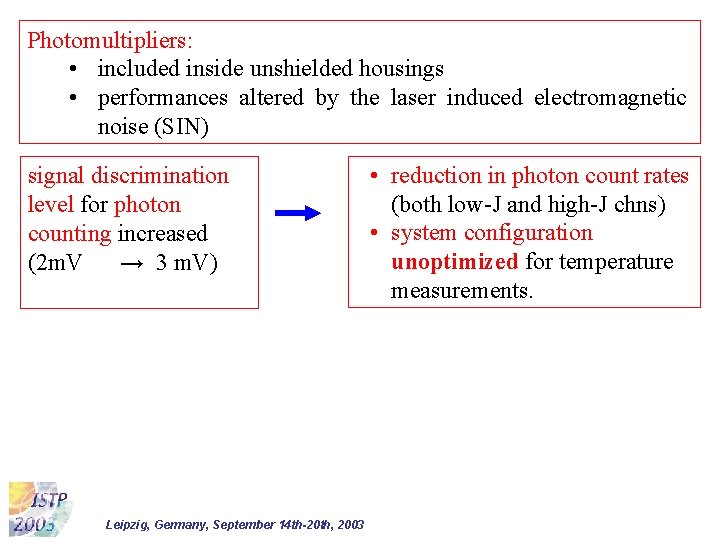 Photomultipliers: • included inside unshielded housings • performances altered by the laser induced electromagnetic